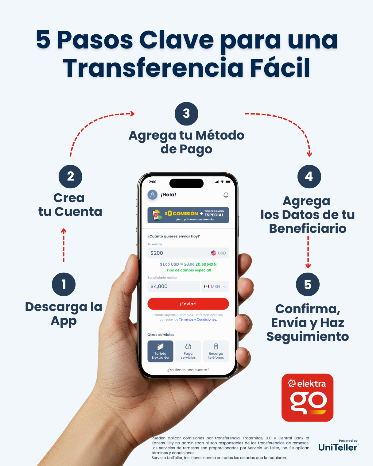 Info_es